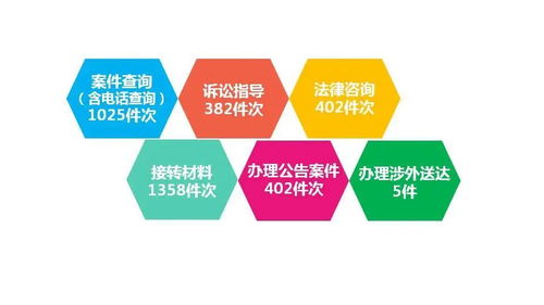 回首 展望 再出發(fā) 健康咨詢服務(wù)的創(chuàng)新與未來(lái)